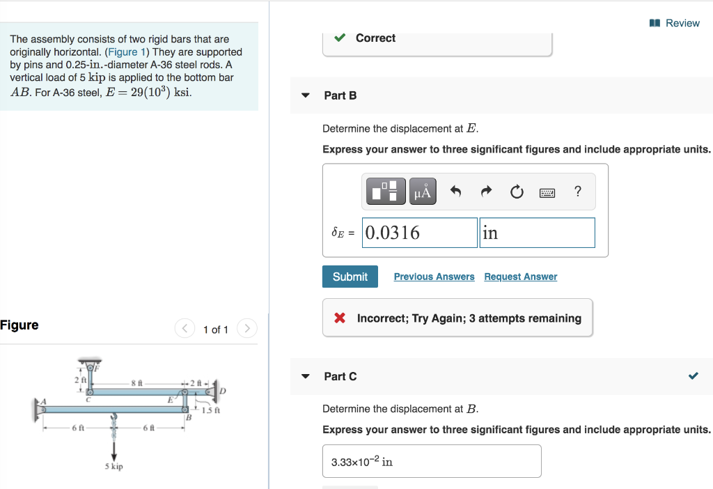 Solved u Review Review Correct The assembly consists of two | Chegg.com