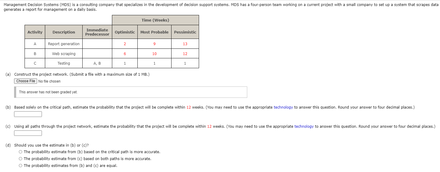 Solved Management Decision Systems (MDS) is a consulting