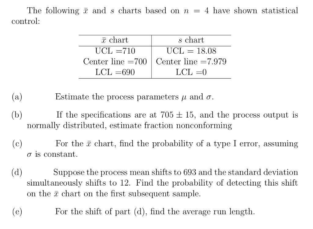 The Following A And S Charts Based On N 4 Have S Chegg Com