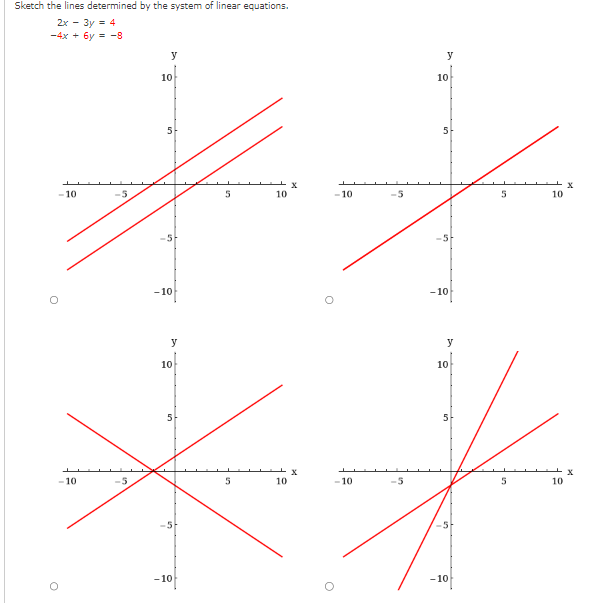 Solved Sketch the lines determined by the system of linear | Chegg.com