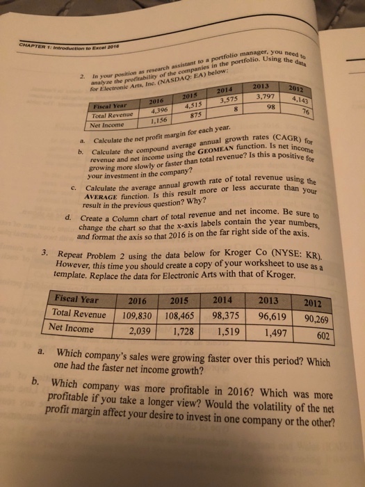 solved-chap-analyze-the-profitability-of-the-companies-in-chegg