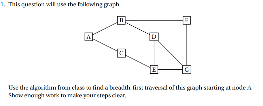 Solved 1. This question will use the following graph. Use | Chegg.com