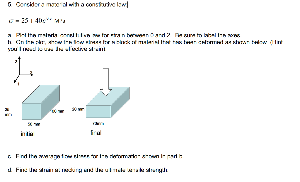 Solved 5. Consider a material with a constitutive law | Chegg.com
