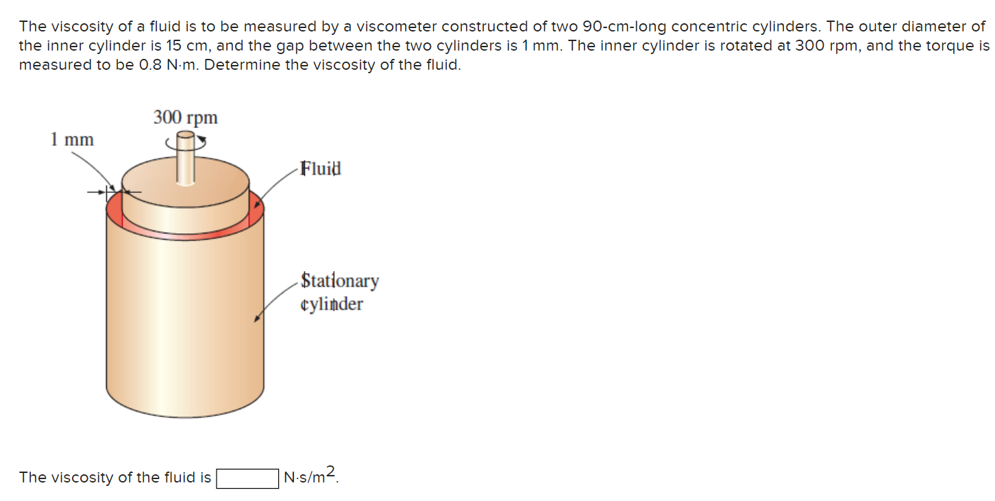 Solved The Viscosity Of A Fluid Is To Be Measured By A | Chegg.com