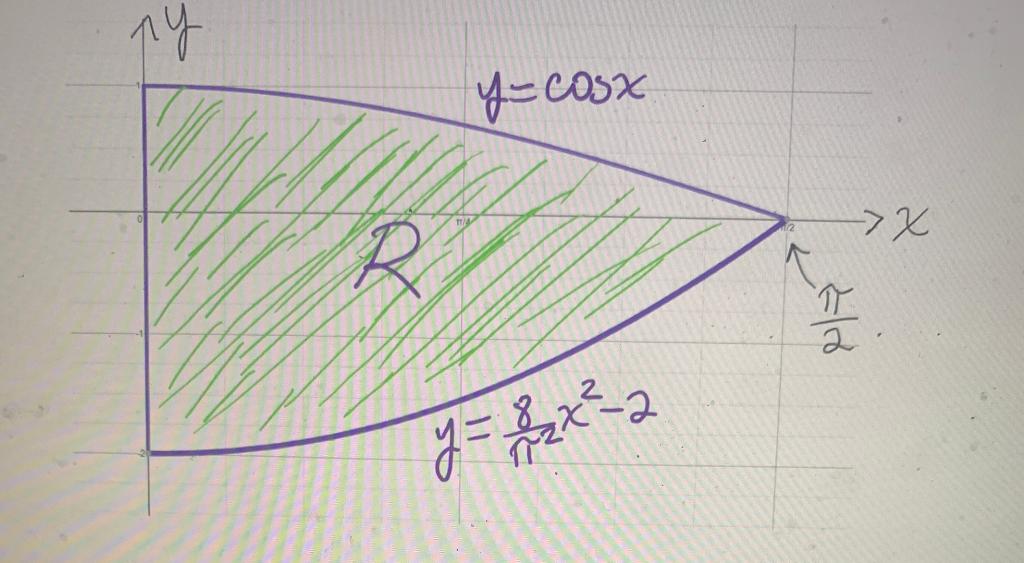 Solved 5. Draw orientation arrows on the sketch so that