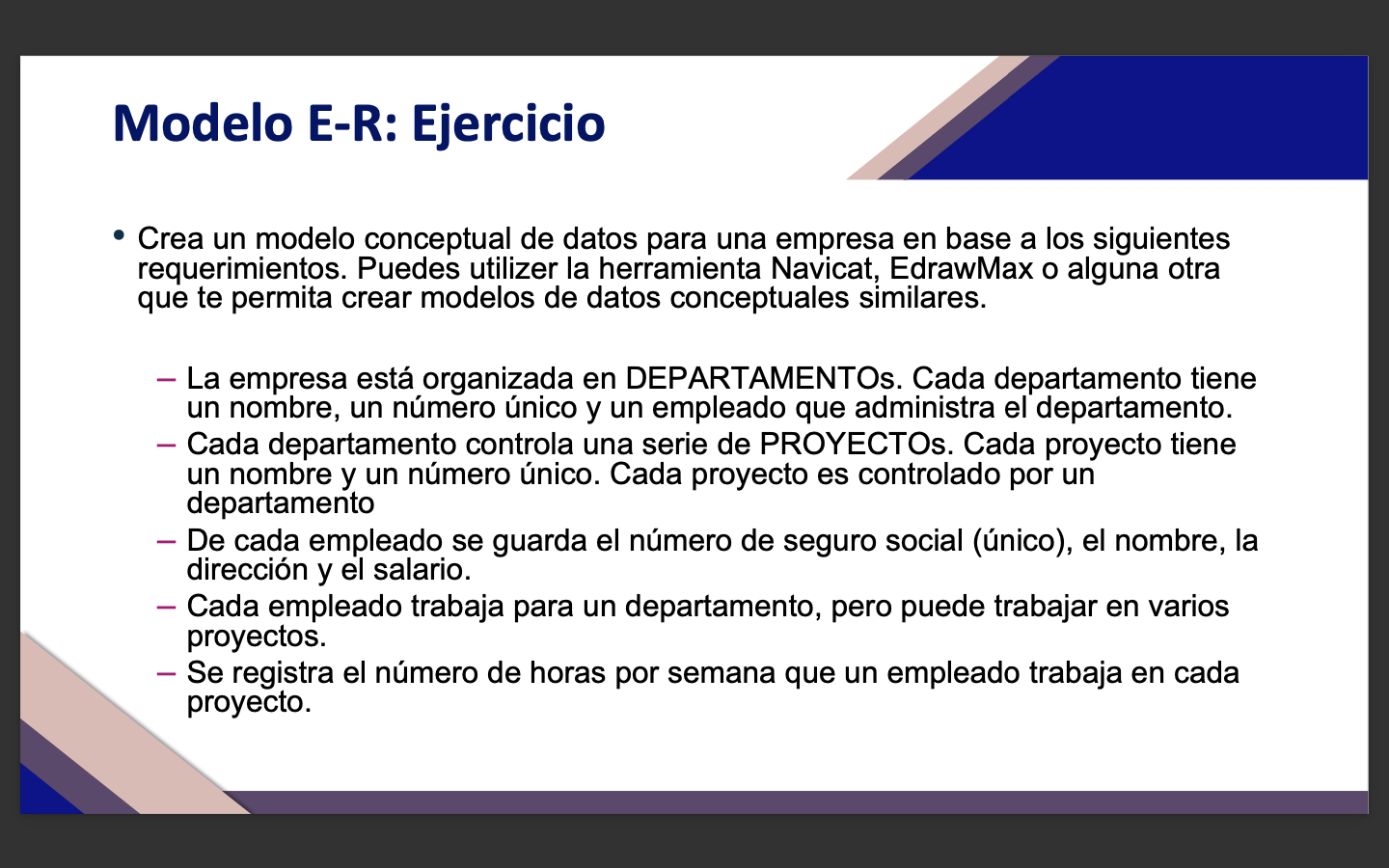 Crea un modelo conceptual de datos para una empresa 