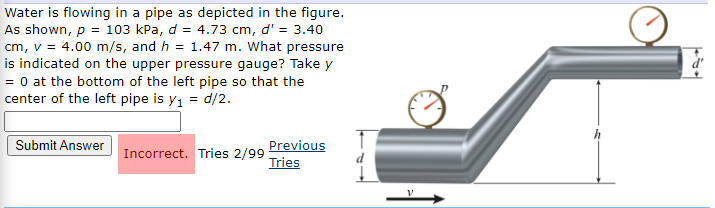 Solved Water is flowing in a pipe as depicted in the figure | Chegg.com