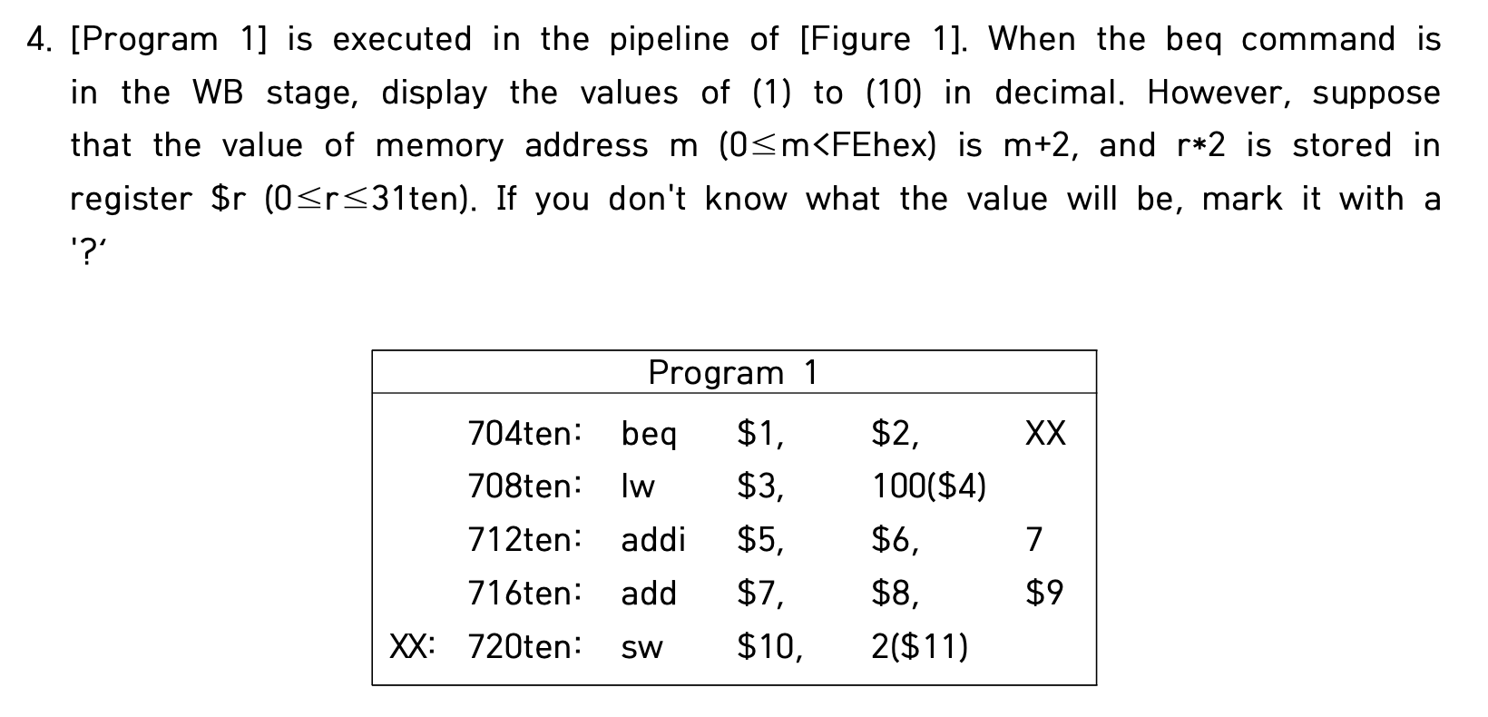 Solved 4. [Program 1] Is Executed In The Pipeline Of [Figure | Chegg.com