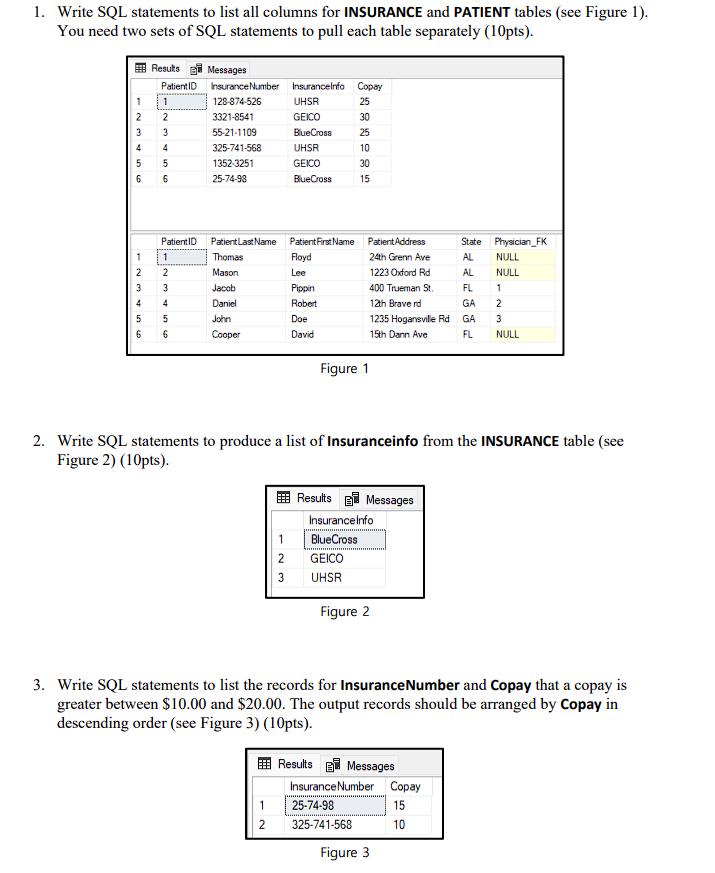 Solved 1. Write SQL statements to list all columns for | Chegg.com