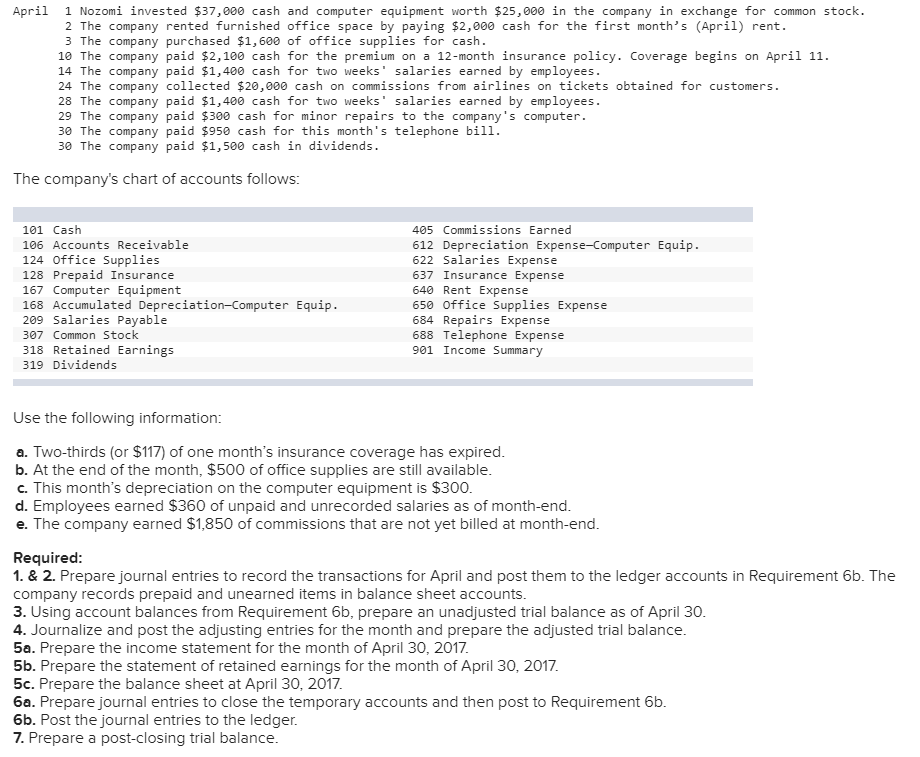 Solved April 1 Nozomi invested 37,000 cash and computer