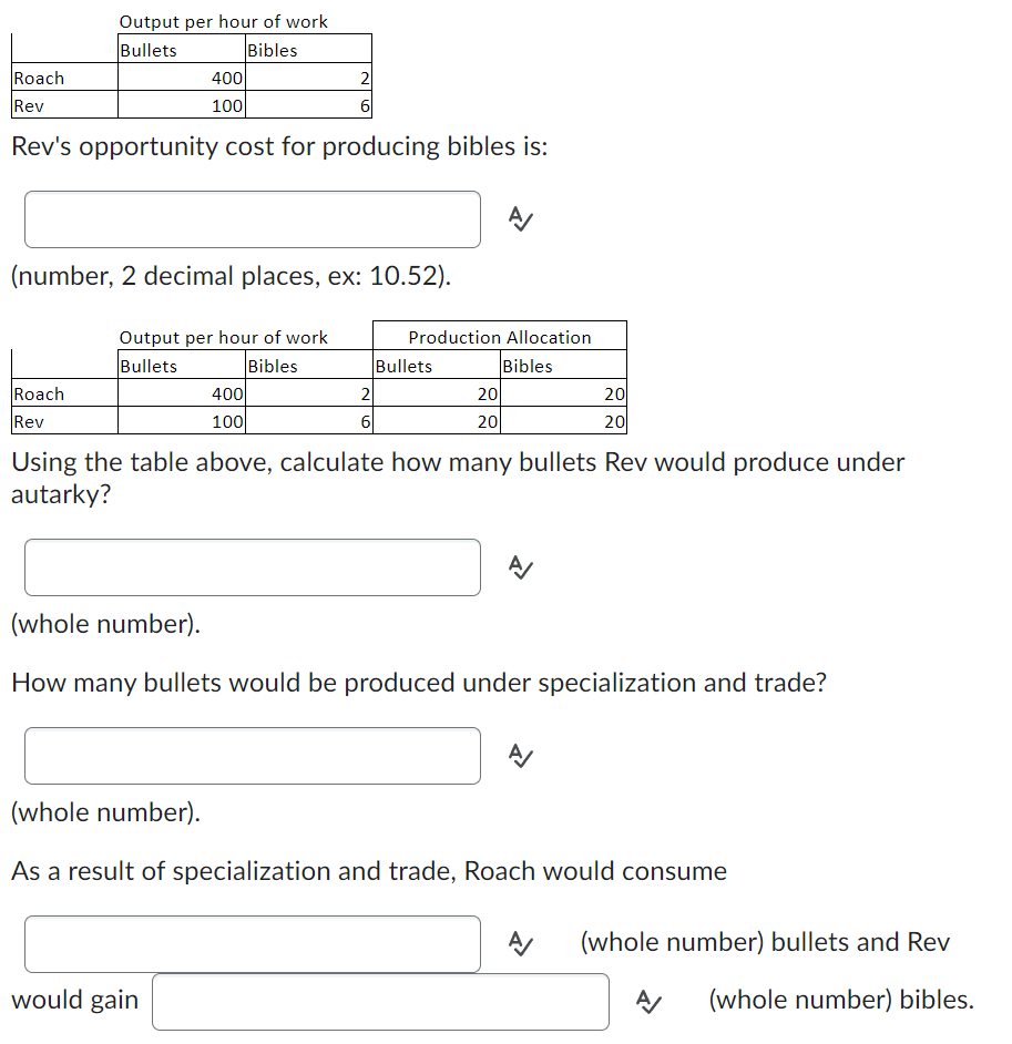 Solved Output per hour of work Rev's opportunity cost for | Chegg.com