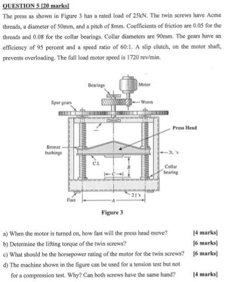 Solved QUESTION 1 [15 marks Figure 1 below shows a schematic | Chegg.com