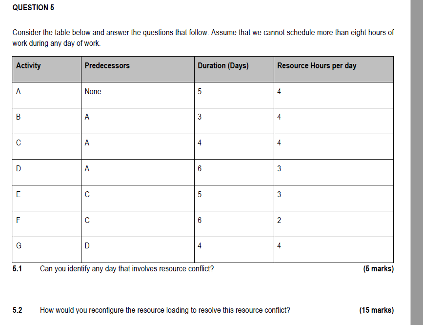 Solved Consider the table below and answer the questions | Chegg.com