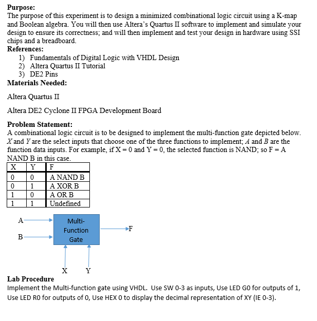 Assignment for Digital Design. Need help with the | Chegg.com