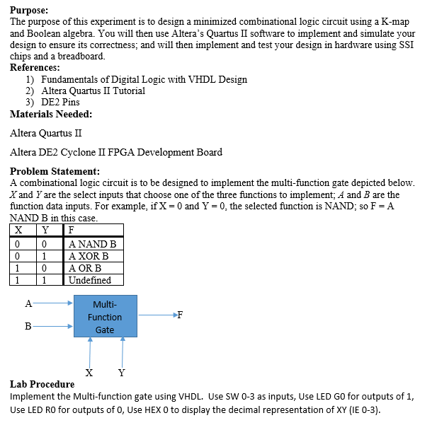 digital logic design assignment questions