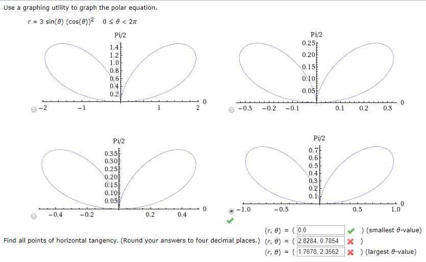 Solved Use a graphing utility to graph the polar equation r= | Chegg.com