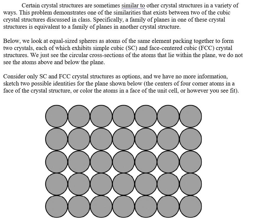 Solved Certain Crystal Structures Are Sometimes Similar To Chegg Com