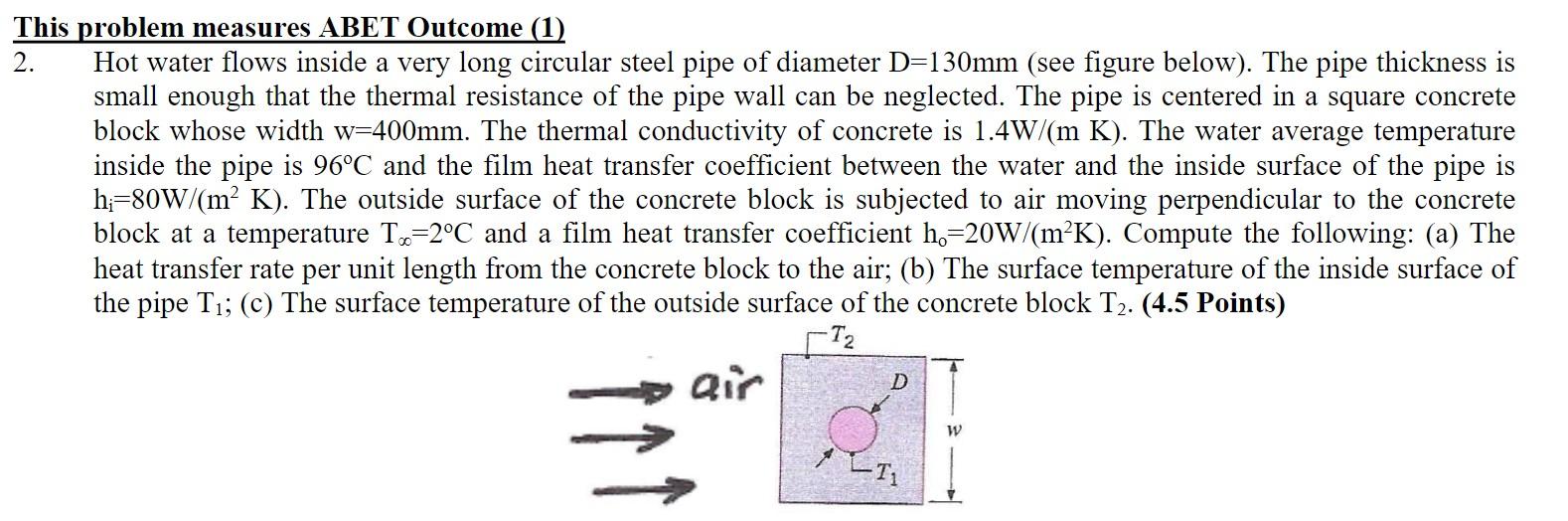 Solved This Problem Measures Abet Outcome Hot Water Chegg Com