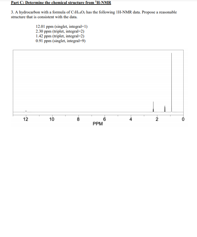 Solved 2: The NMR Spectrum Is Shown For A Compound With