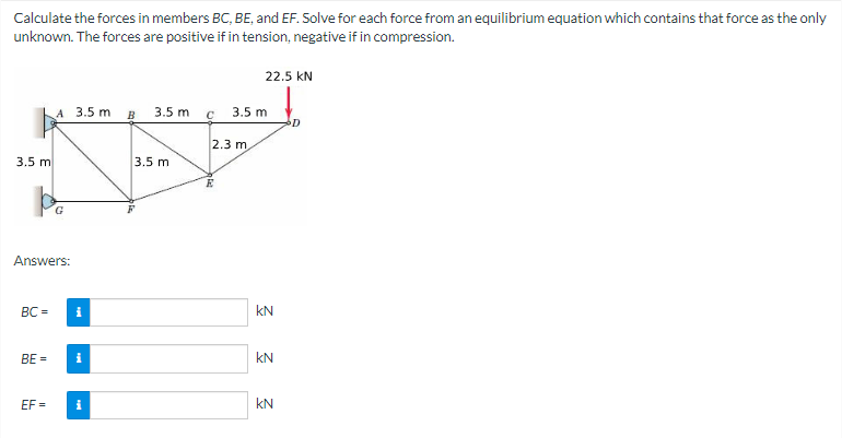 Solved Calculate the forces in members BC, BE, and EF. Solve | Chegg.com