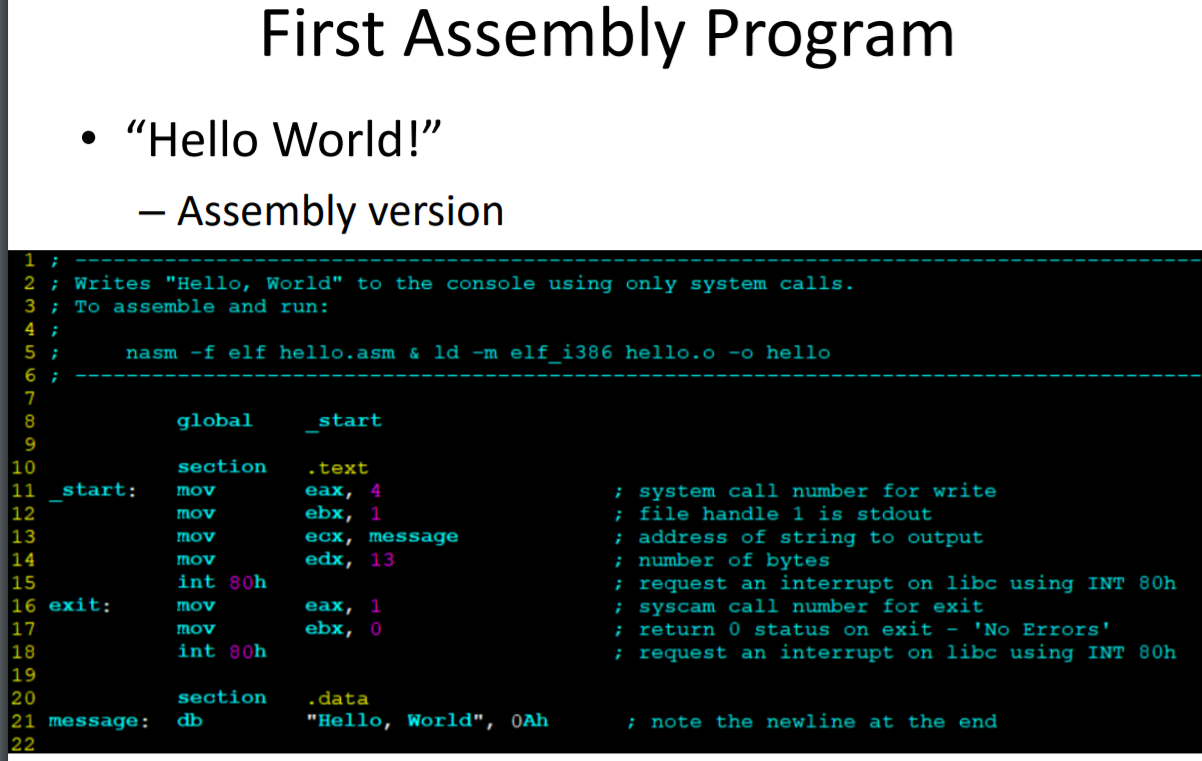 Hello world 2. Assembler hello World. Assembly hello World. Hello World на ассемблере x86. Assembler код hello World.