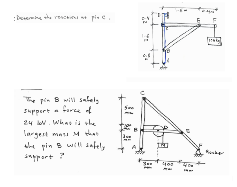 Solved 1.6m *o.um* : Determine The Reactions At Pin C. 0.4 M | Chegg.com