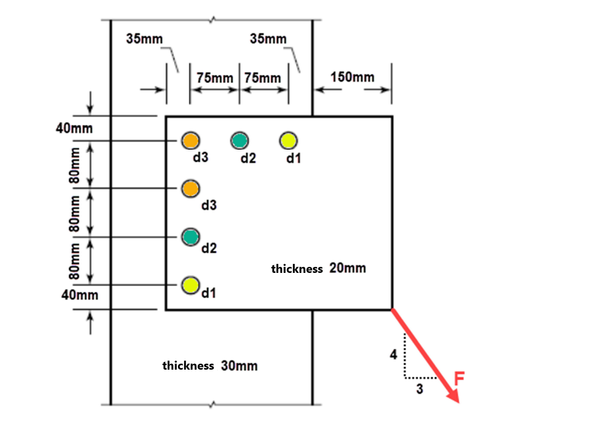 Solved Two plates in the rivet connection given as | Chegg.com