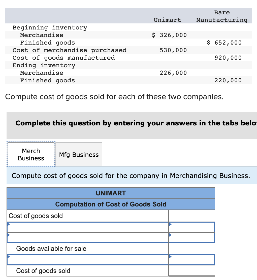 Solved Beginning inventory Merchandise Finished goods Cost