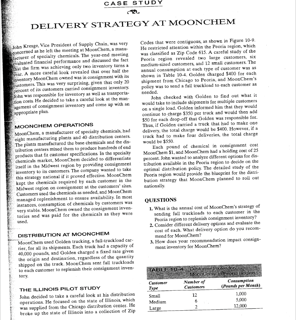 case study delivery strategy at moonchem