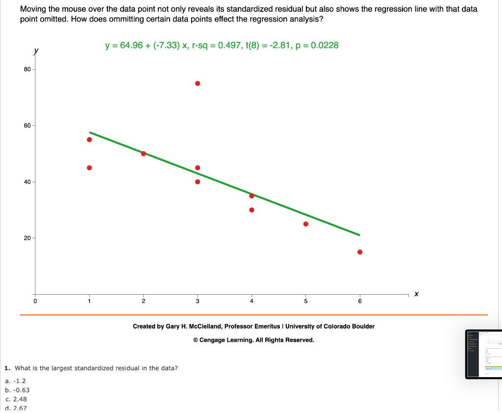 solved-moving-the-mouse-over-the-data-point-not-only-reveals-chegg