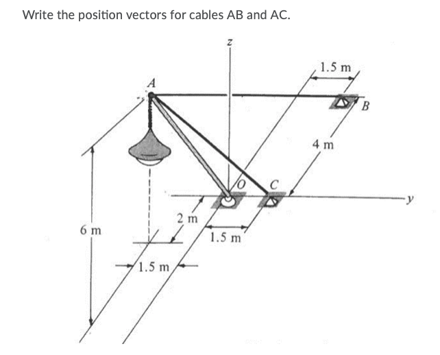 Solved Write the position vectors for cables AB and AC. 1.5 | Chegg.com