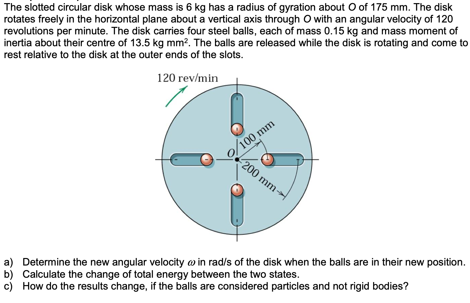 Solved The Slotted Circular Disk Whose Mass Is 6 Kg Has A | Chegg.com