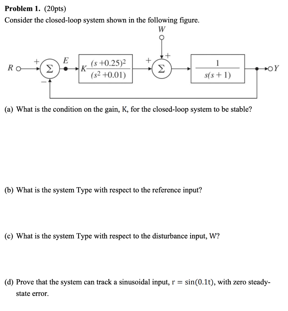 Solved Problem 1. (20pts) Consider The Closed-loop System | Chegg.com