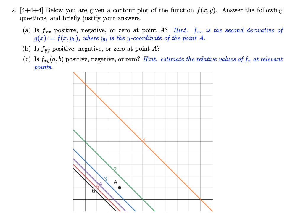 Solved 2. [4+4+4) Below You Are Given A Contour Plot Of The | Chegg.com