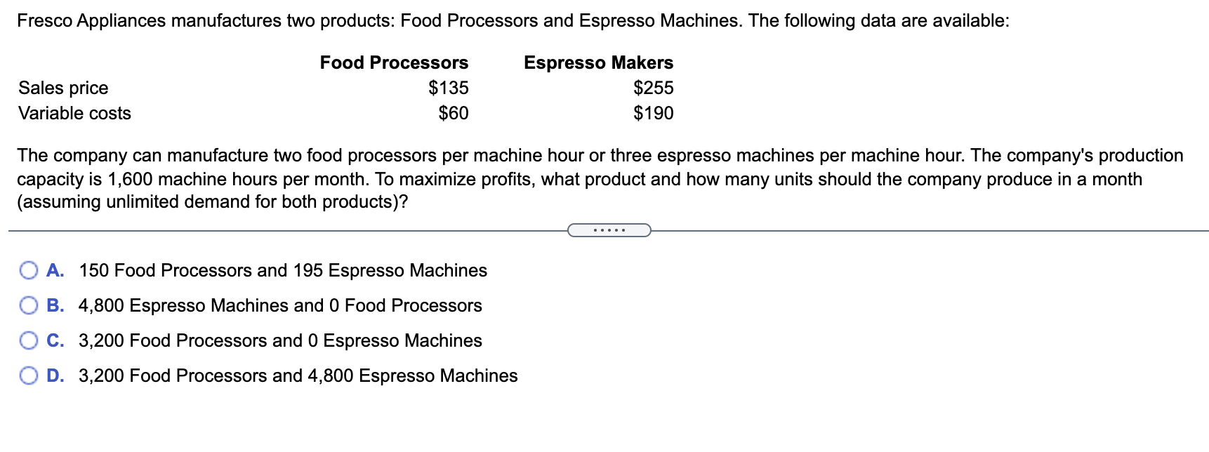 Solved Fresco Appliances manufactures two products Food