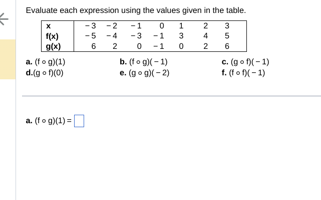 Solved Evaluate each expression using the values given in | Chegg.com