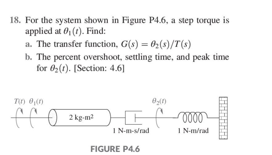 Solved 18. For the system shown in Figure P4.6, a step | Chegg.com