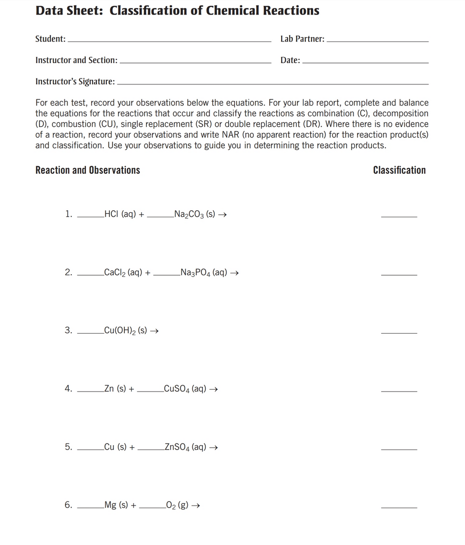 Solved Data Sheet: Classification Of Chemical Reactions 