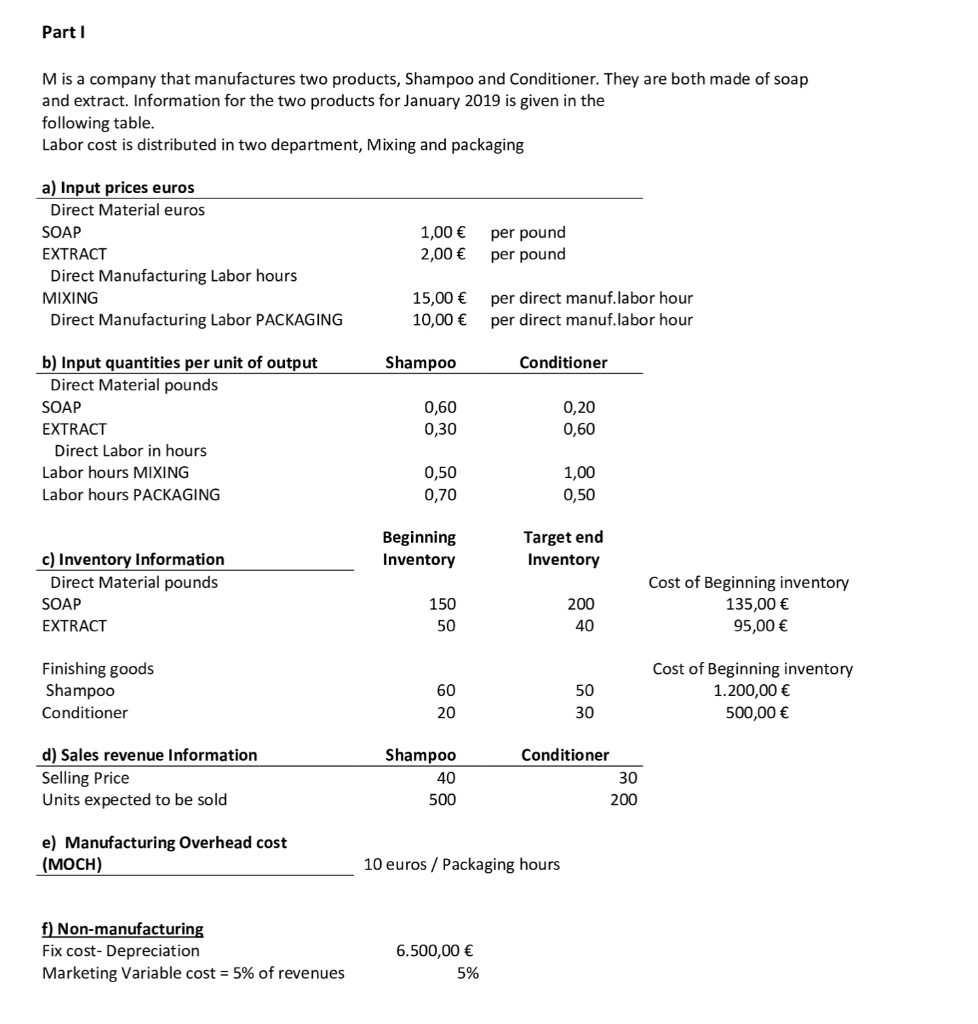 Part 1 M is a company that manufactures two products, | Chegg.com