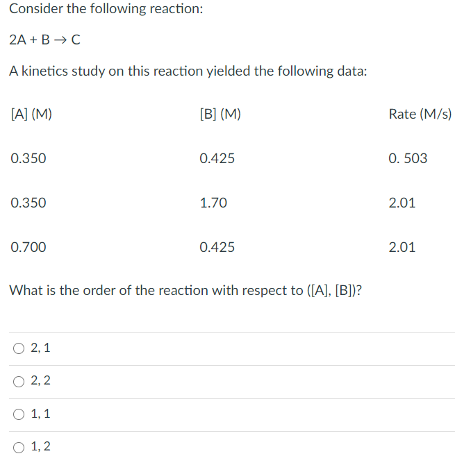 Solved Consider The Following Reaction: 2A +B A Kinetics | Chegg.com