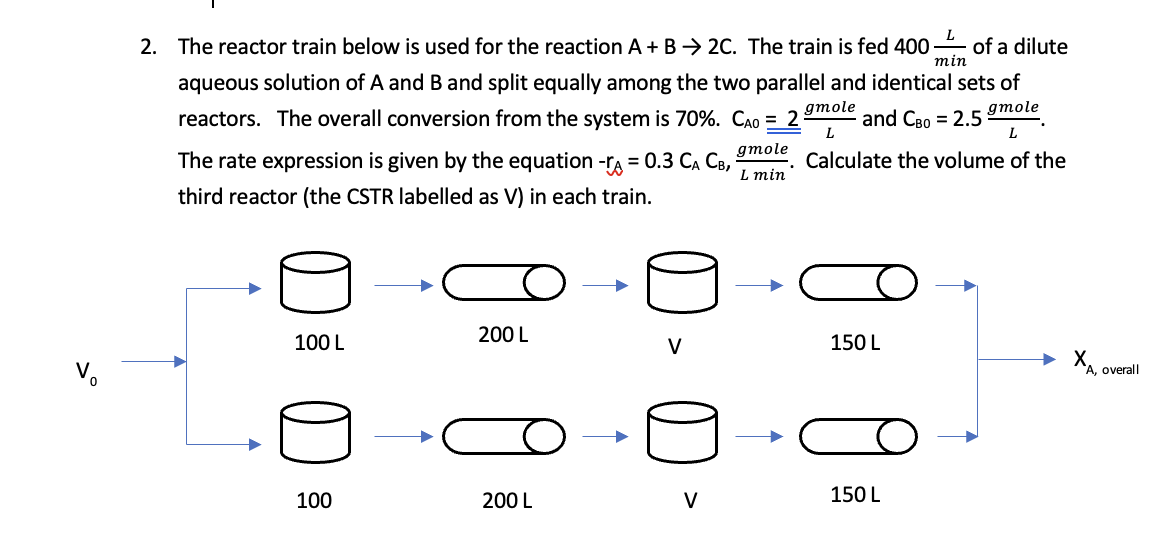 Solved L 2. The reactor train below is used for the reaction | Chegg.com
