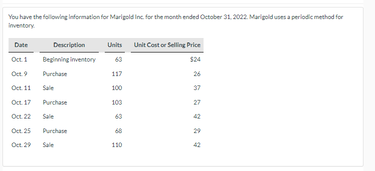 Solved You have the following information for Marigold Inc. | Chegg.com