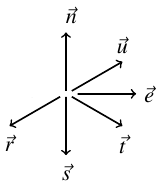 Solved Several unit vectors r⃗ ,s⃗ ,t⃗ ,u⃗ ,n⃗ and e⃗ in | Chegg.com