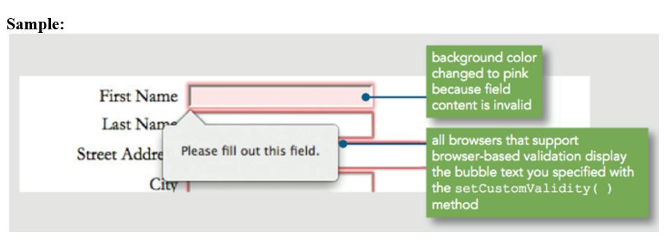 Solved create an html and JavaScript file to transfer or | Chegg.com