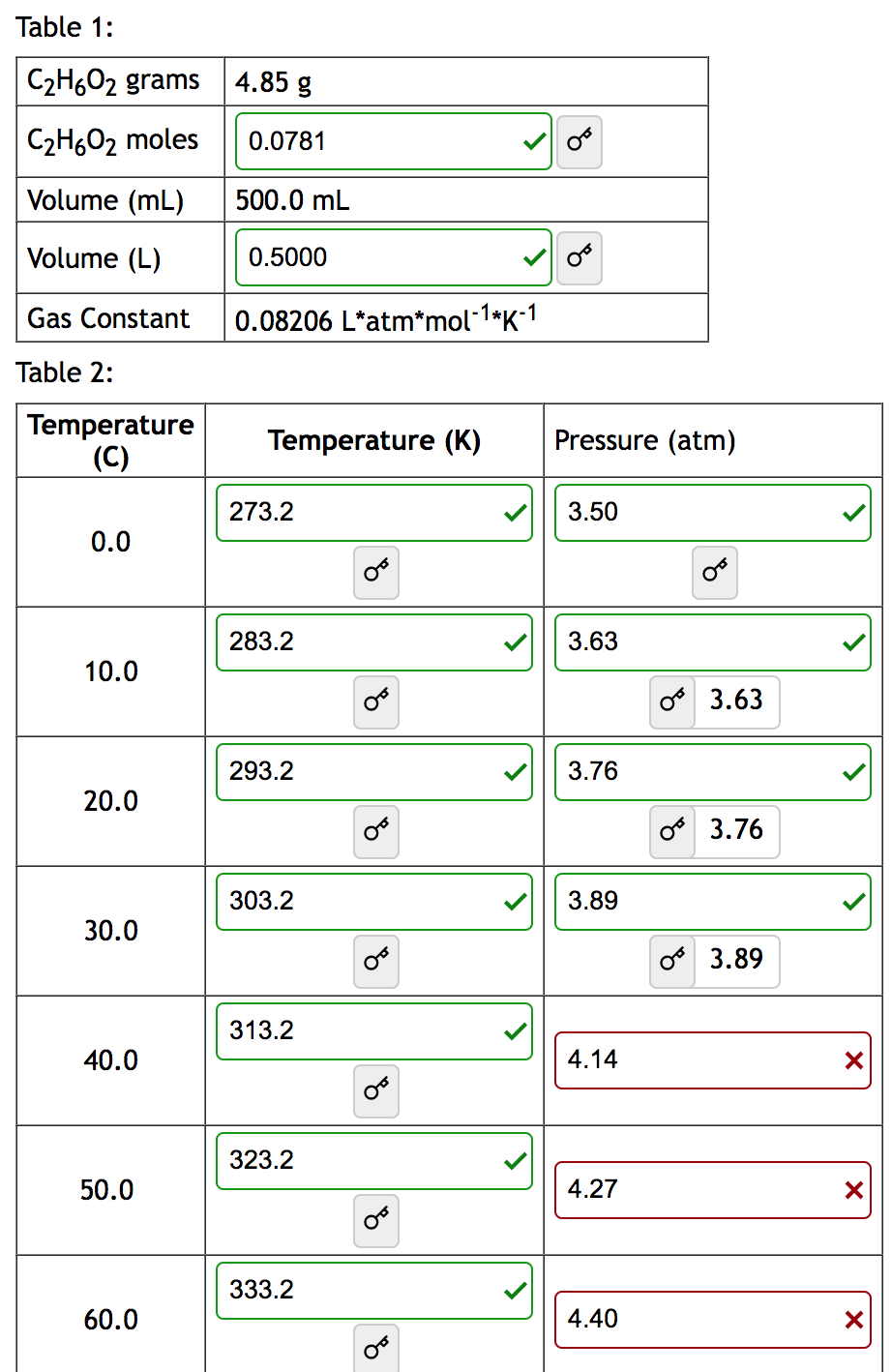 Solved Please help with the incorrect answers. Thank you! | Chegg.com