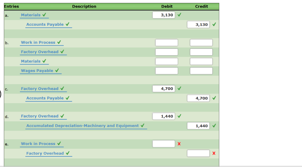 Solved Entries And Schedules For Unfinished Jobs And Chegg