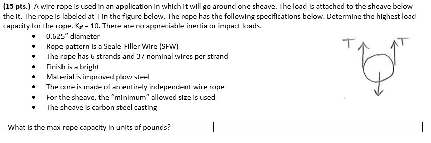 Solved 15 Pts A Wire Rope Is Used In An Application In Chegg Solved 15 Pts A Wire Rope Is Used In An Application In Chegg