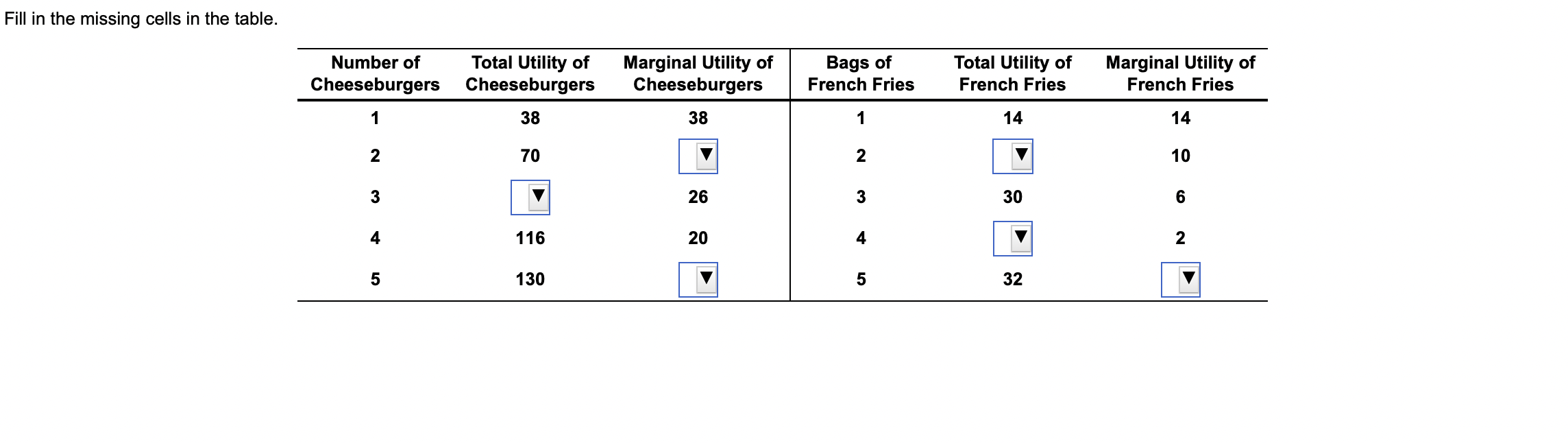 solved-fill-in-the-missing-cells-in-the-table-chegg