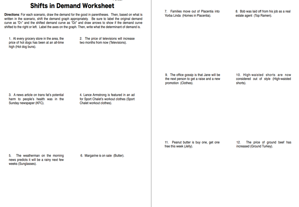 Solved Shifts in Demand Worksheet 7. Families move out of