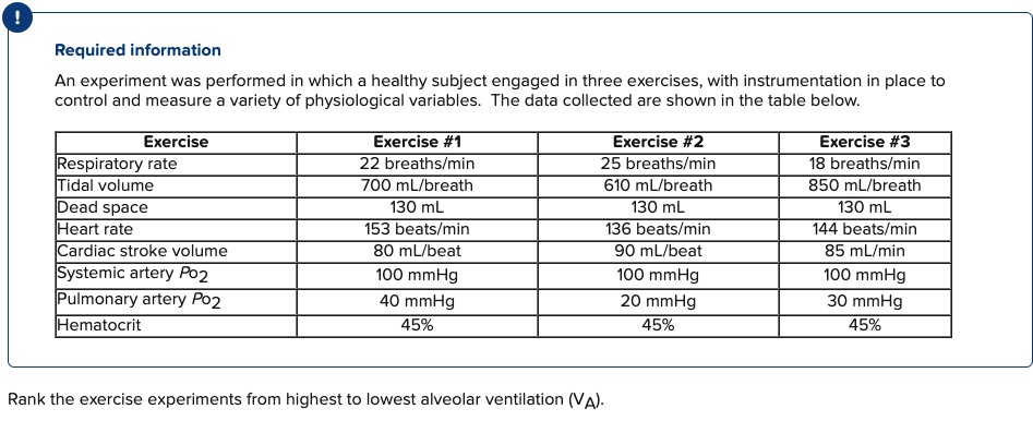 Solved Rank The Exercise Experiments From Highest To Lowest 